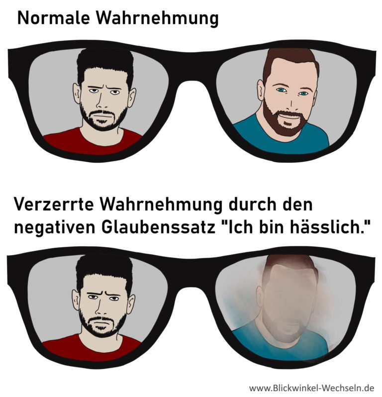 Verzerrte Wahrnehmung durch negative Glaubenssätze